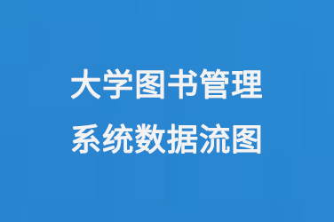 大學(xué)圖書管理系統(tǒng)數(shù)據(jù)流圖-小圖